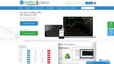 forexmart testbericht|ForexMart Review And Rating .